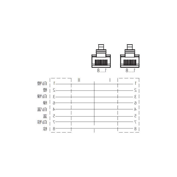 RJ45 Straight male to RJ45 straight male, double-end pre-cast TPE flexible cable,带屏蔽、绿色护套、Ethernet Cat.6a 10Gbps, 0C4481-XXX